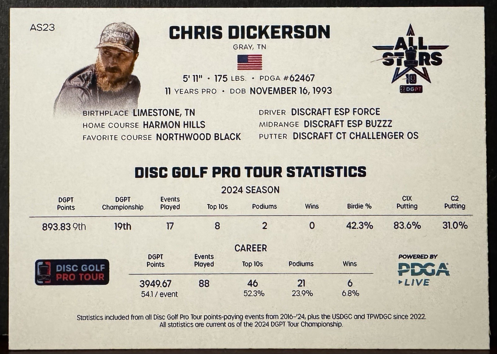 2025 DGPT Disc Golf Pro Tour All-Stars Chris Dickerson AS23