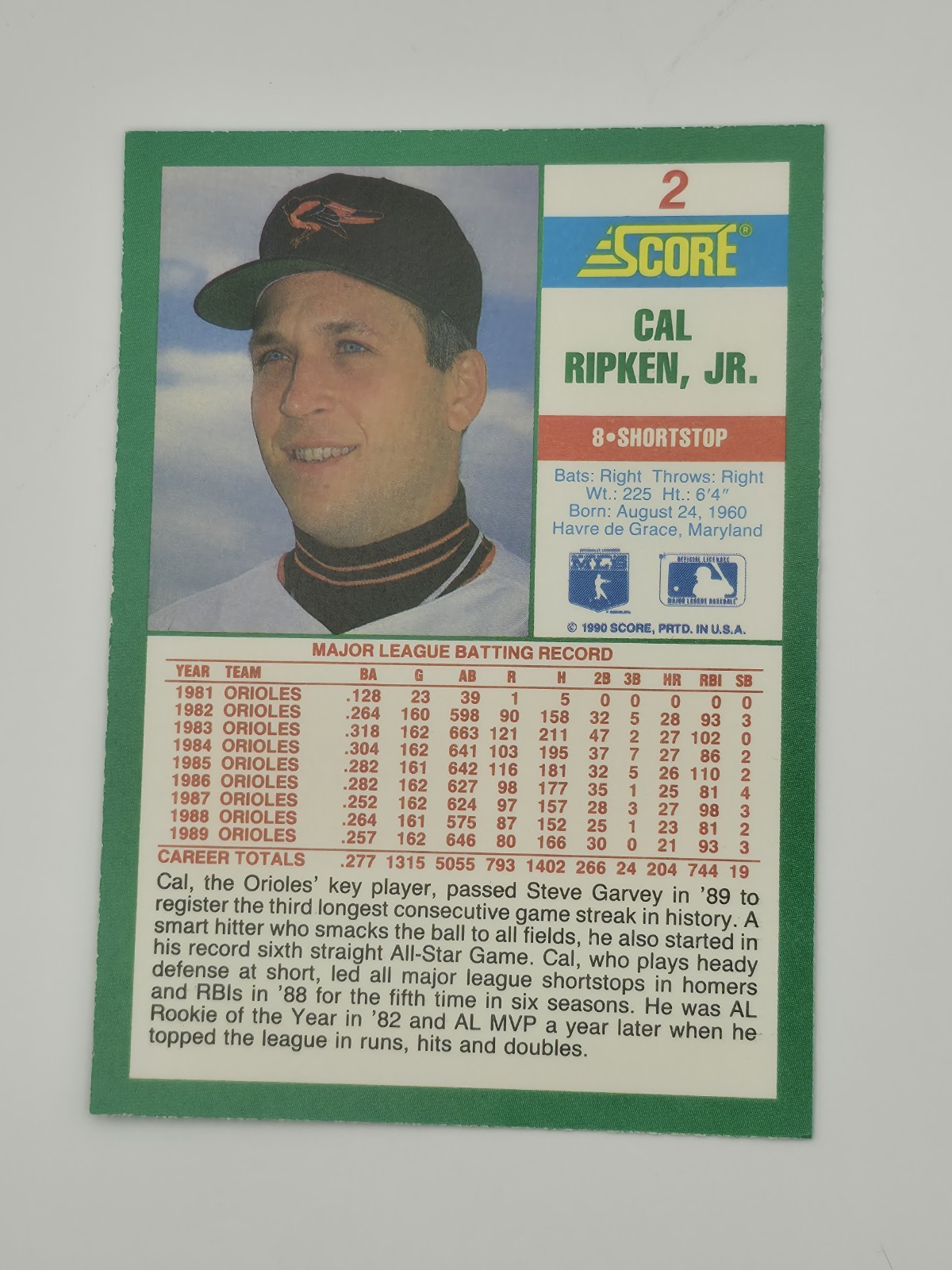 1990 Score #2 Cal Ripken, Jr.