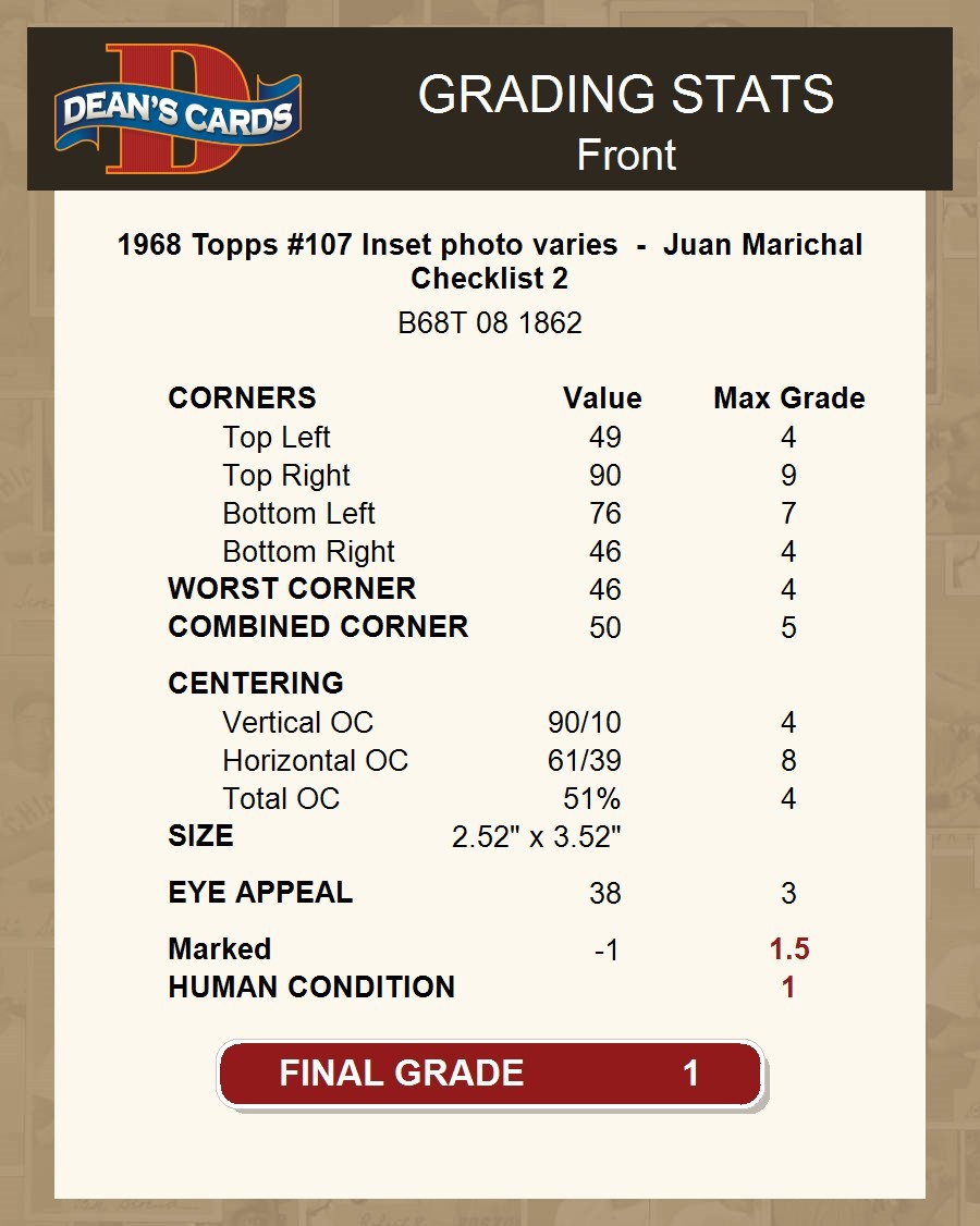 1968 Topps #107 Juan Marichal Checklist 2 Inset photo varies Giants 1 – POOR