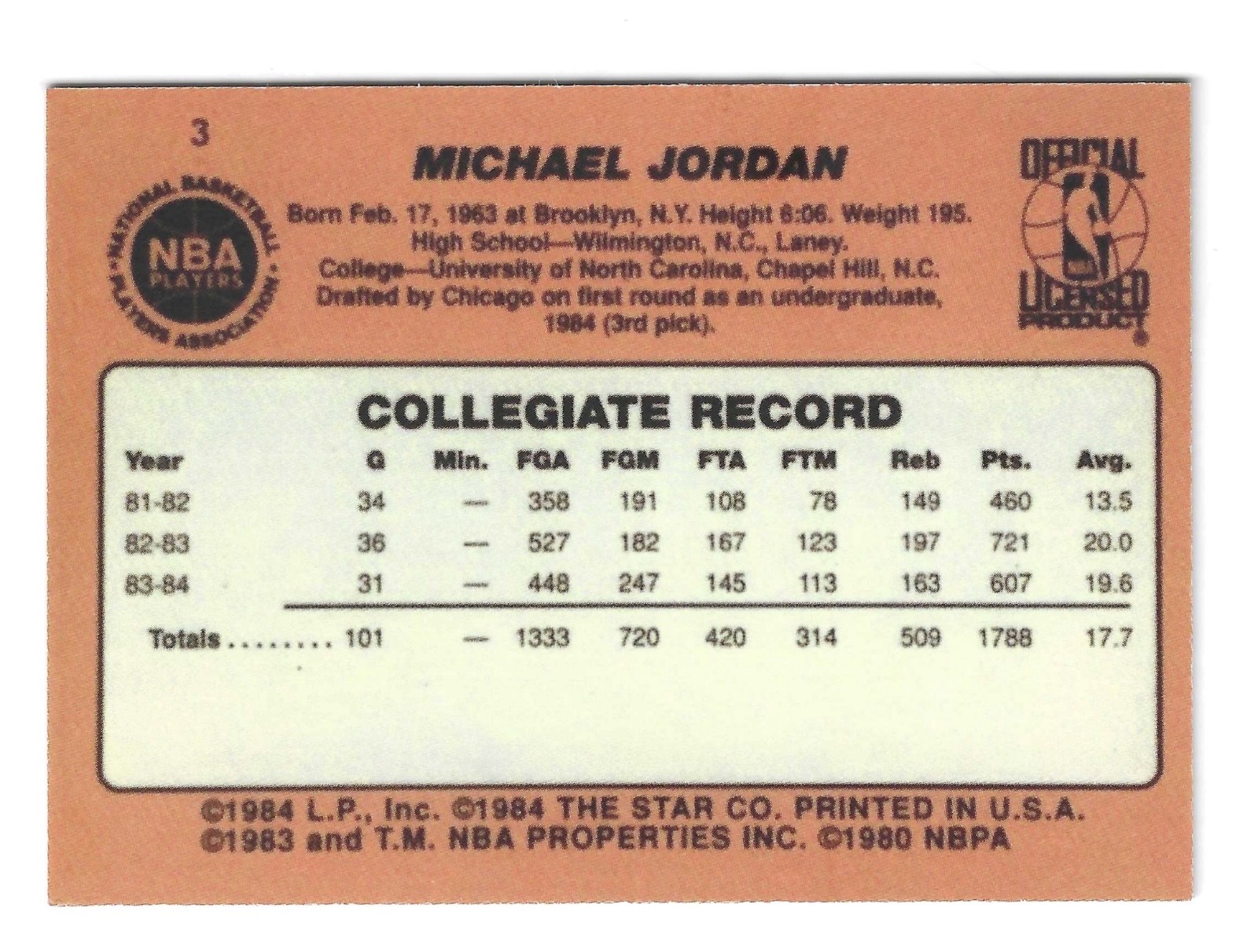 Michael Jordan Rare 1985 Star Error Card Portland Trailblazers #3 Bulls Rookie