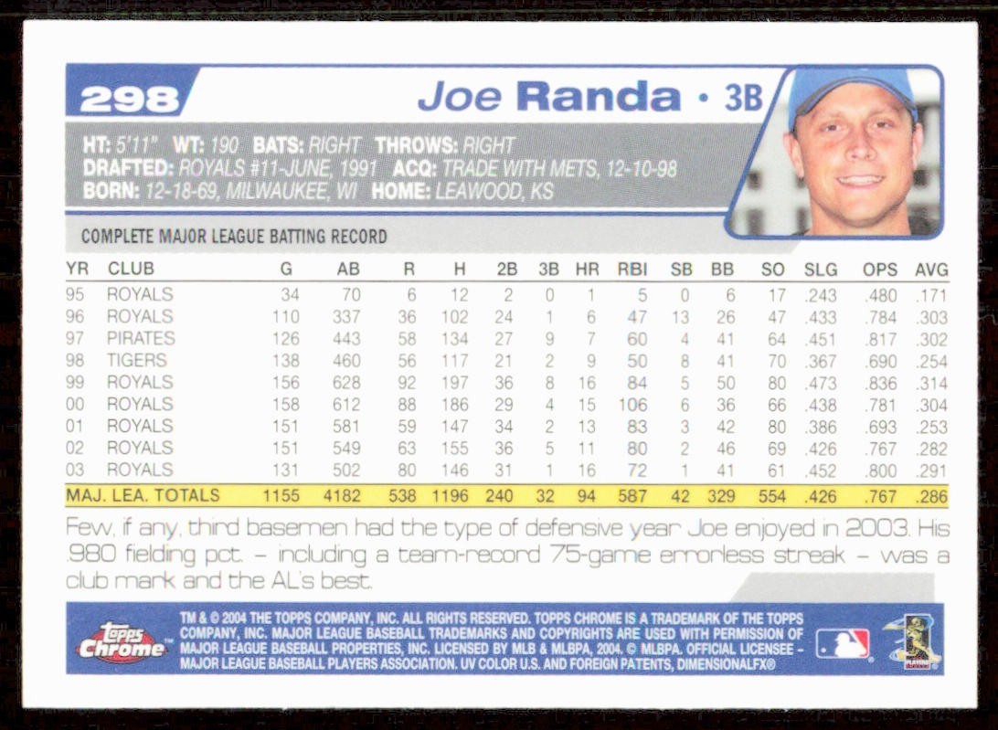 2004 Topps Chrome #298 Joe Randa Kansas City Royals