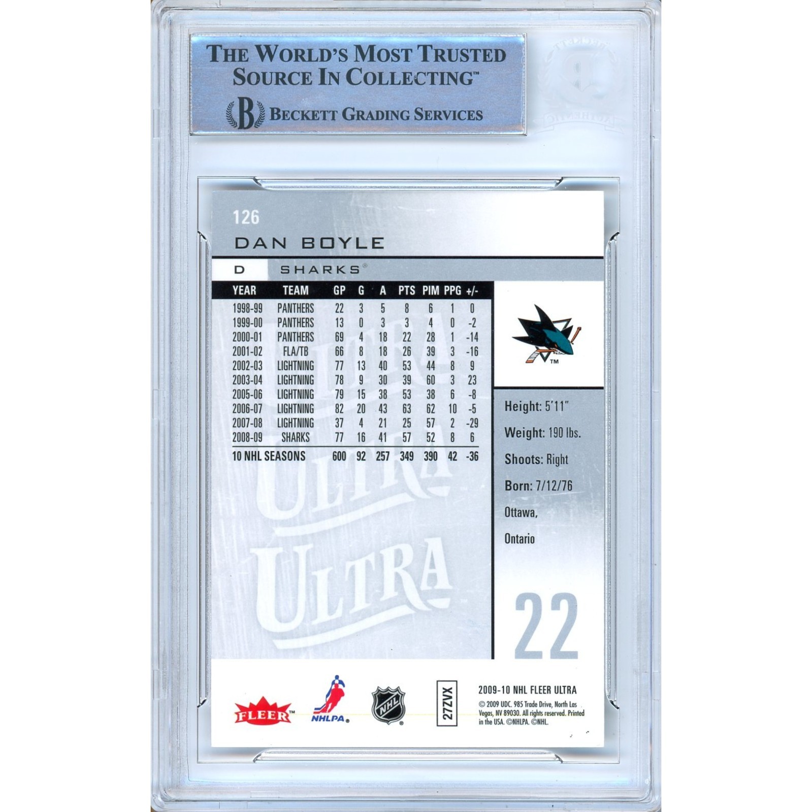 Dan Boyle Signed 2009-10 Fleer Ultra #126 SJ Sharks Beckett BAS Slabbed Auto