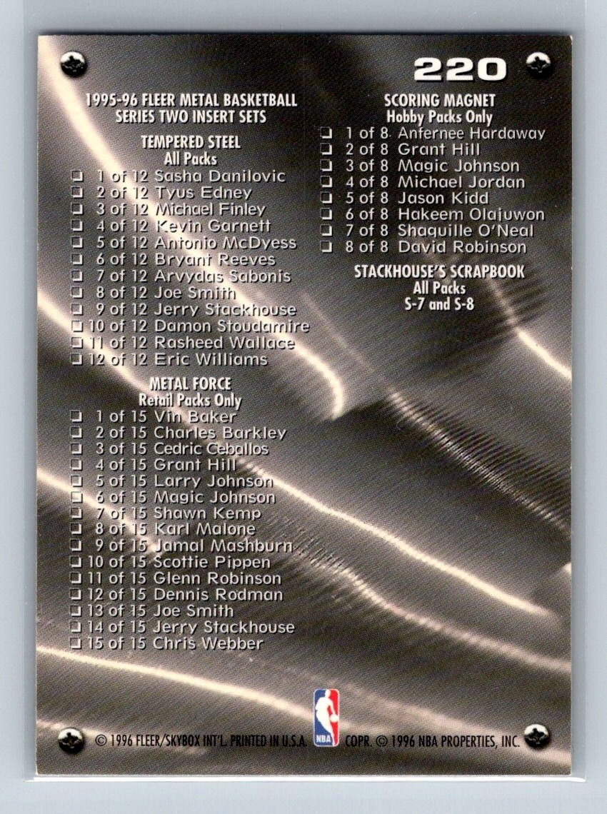 1995-96 Fleer Metal #220 Checklist NBA Basketball Skybox Trading Card Base Set