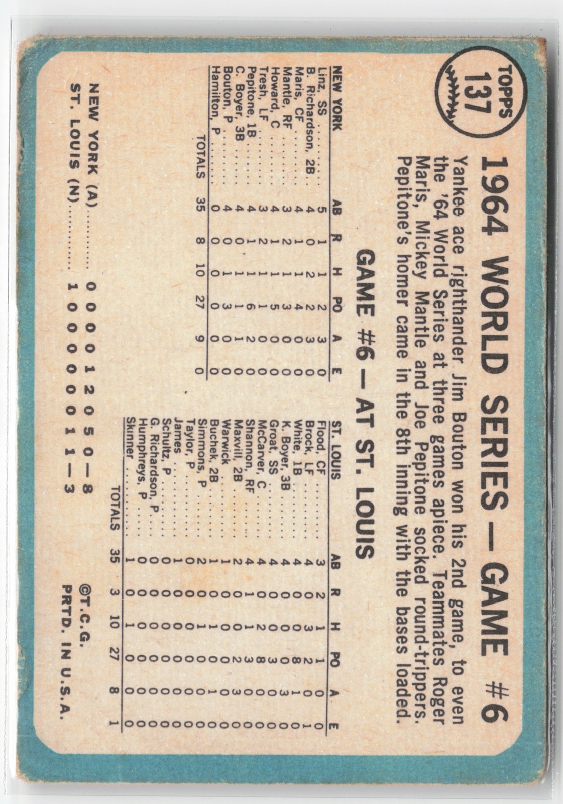 1965 Topps World Series Game #6 – Bouton Wins Again #137 New York Yankees