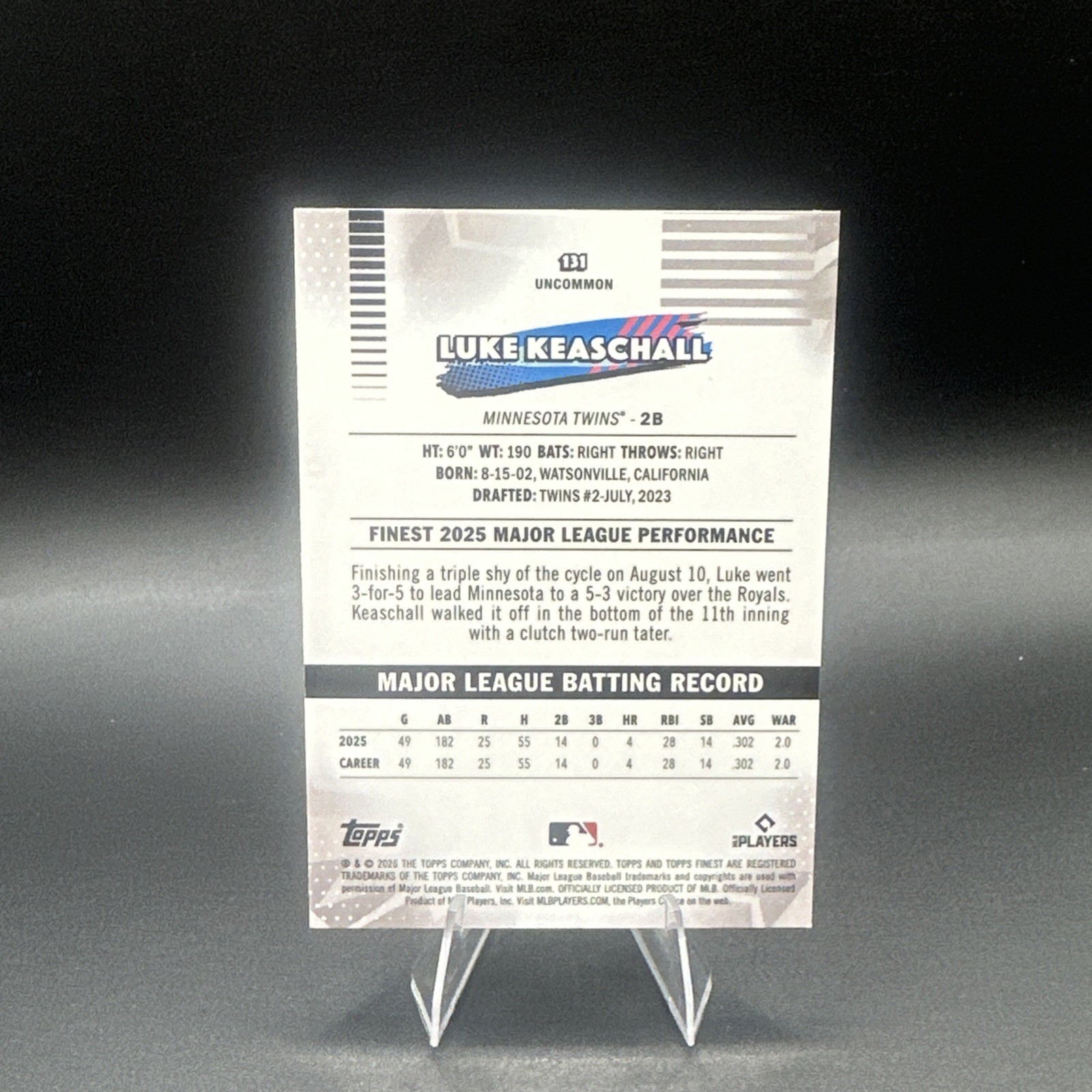 2026 Topps Finest Baseball Luke Keaschall #131 Uncommon Pink Mini Diamond /250