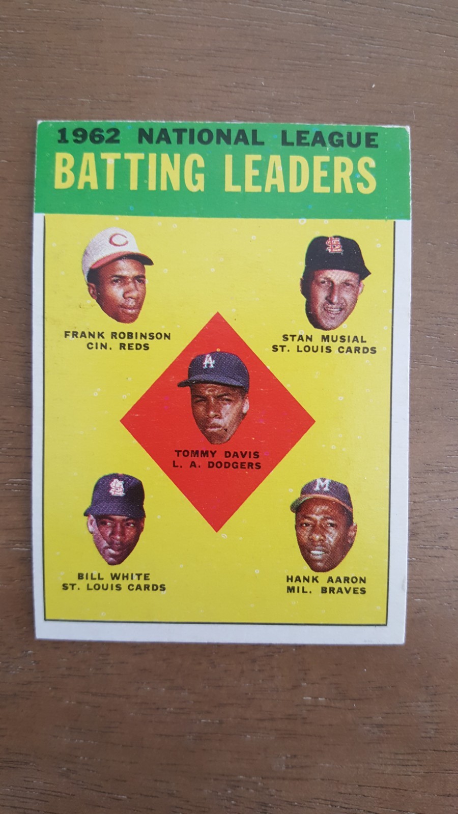 1963 topps baseball cards #1 to #60, complete your set