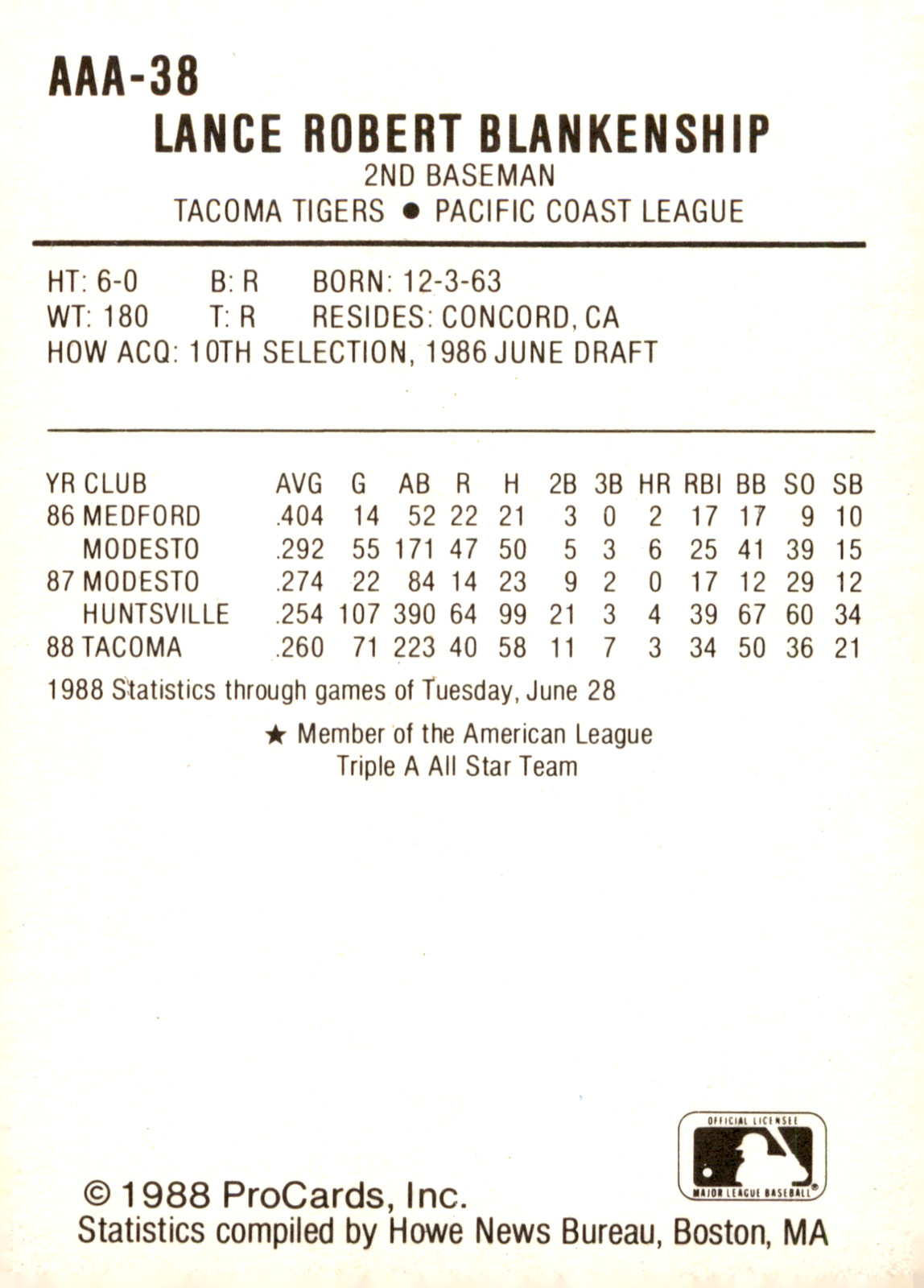 1988 ProCards Triple A All-Star Game – Lance Blankenship #AAA-38 (RC)
