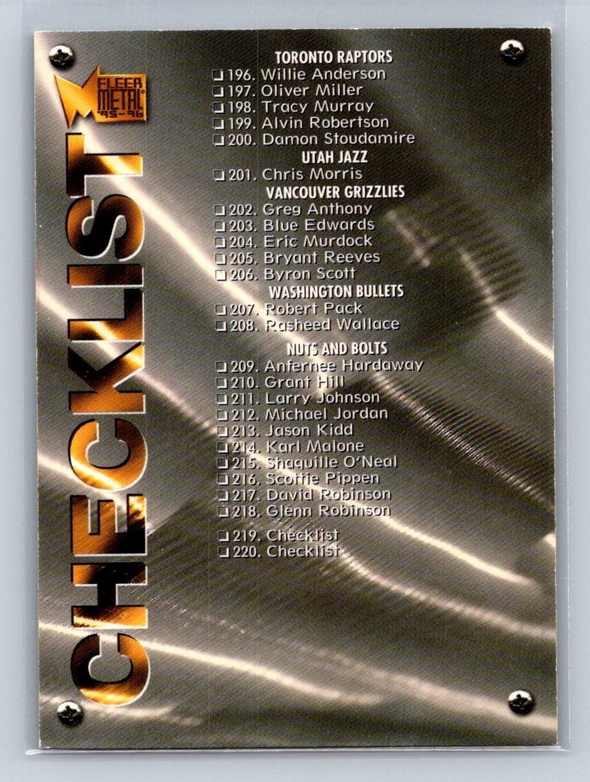 1995-96 Fleer Metal #220 Checklist NBA Basketball Skybox Trading Card Base Set