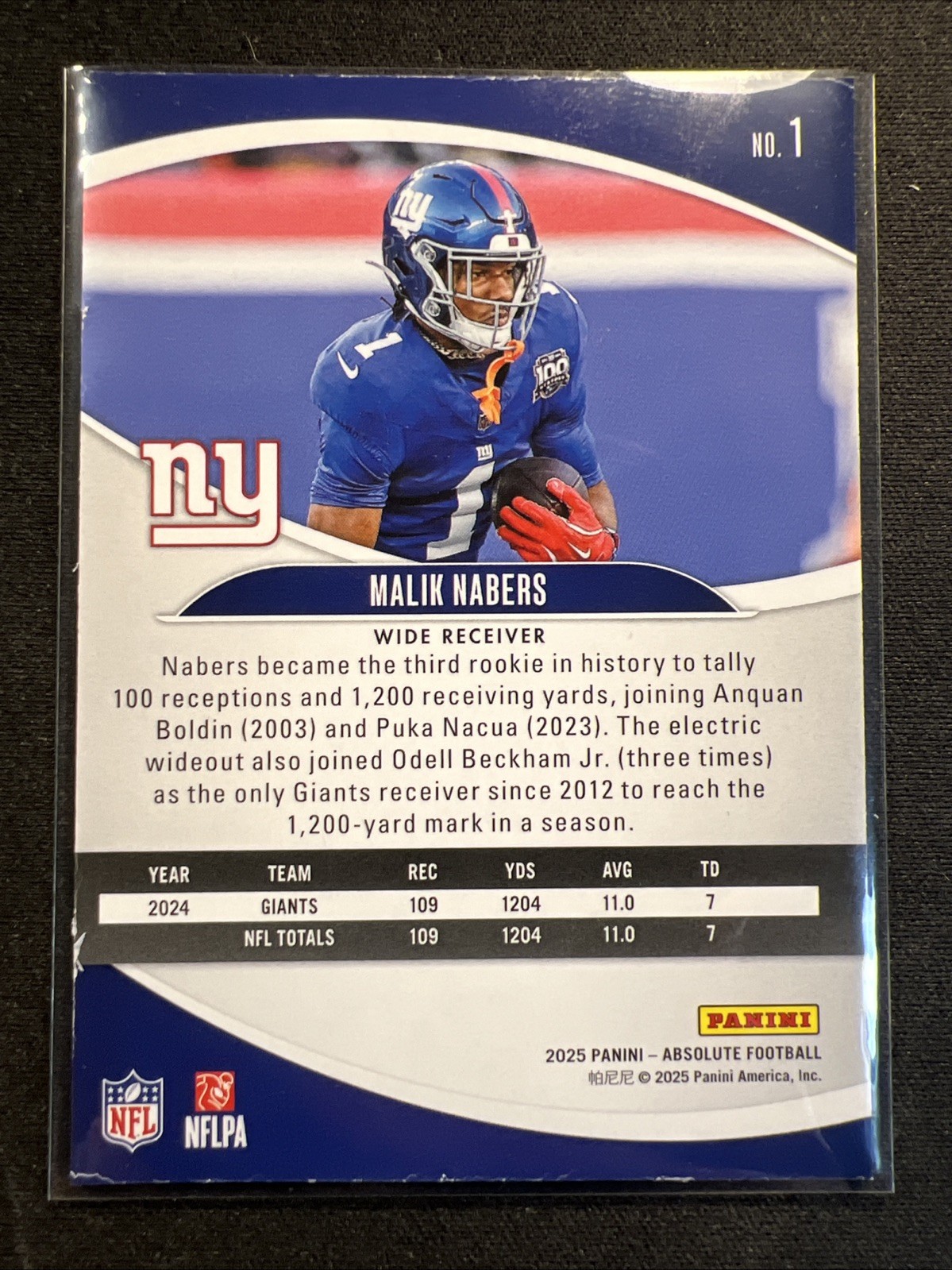 2025 Panini: Absolute NFL-Blue #1 Malik Nabers/Giants/WR 🏈🐷🏈