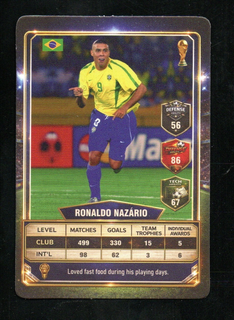 Ronaldo Nazario Brazil Soccer Football Game Card