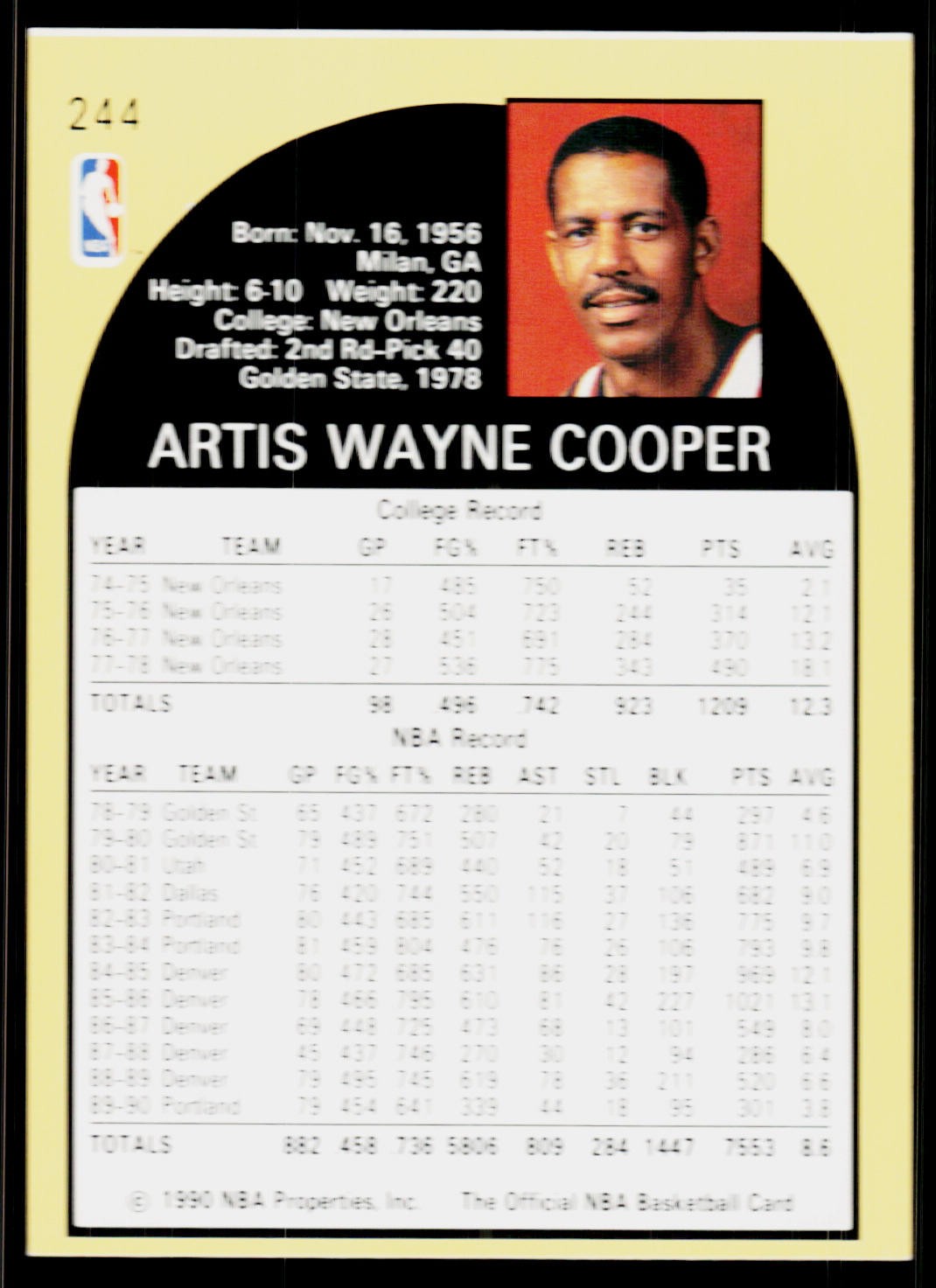 Wayne Cooper, 1990-91 Hoops, #244, Portland Trail Blazers,