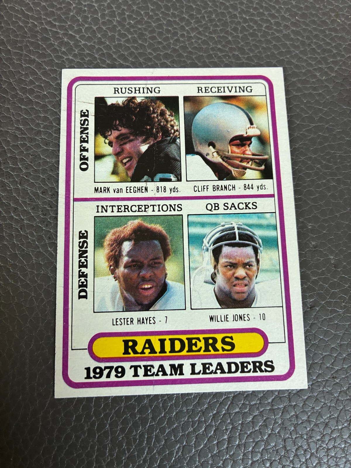 1980 Topps #468 Team Leaders Checklist Raiders (L. Hayes RC)