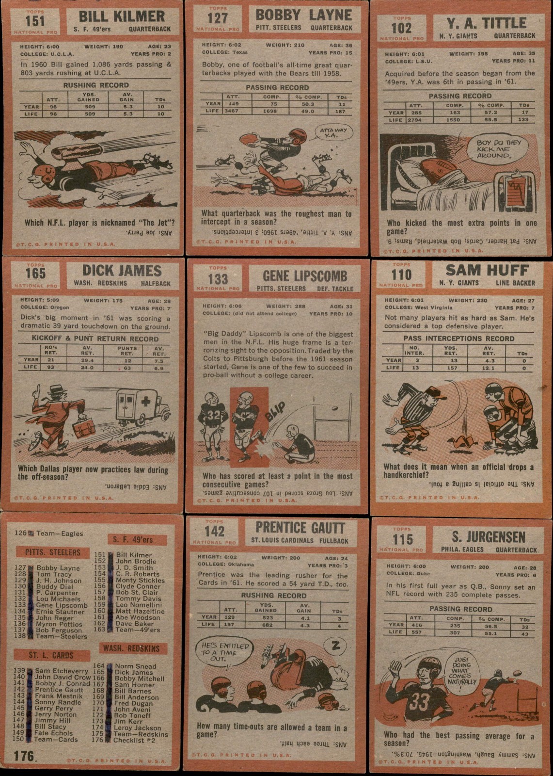 1962 Topps Football Complete Your Set #101-176 You Pick!