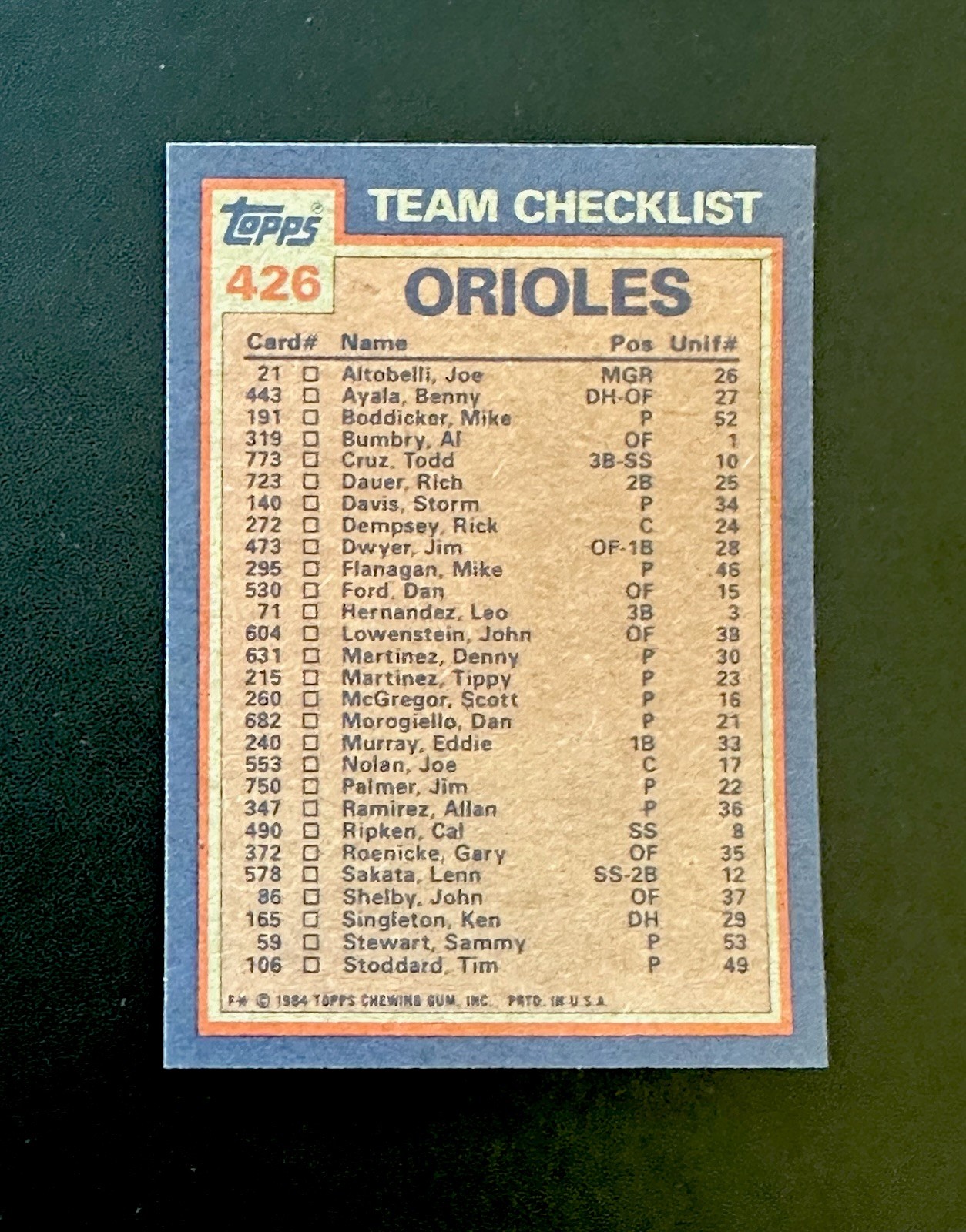 1984 Topps Cal Ripken – Mike Boddicker Team Checklist #426 Card Orioles