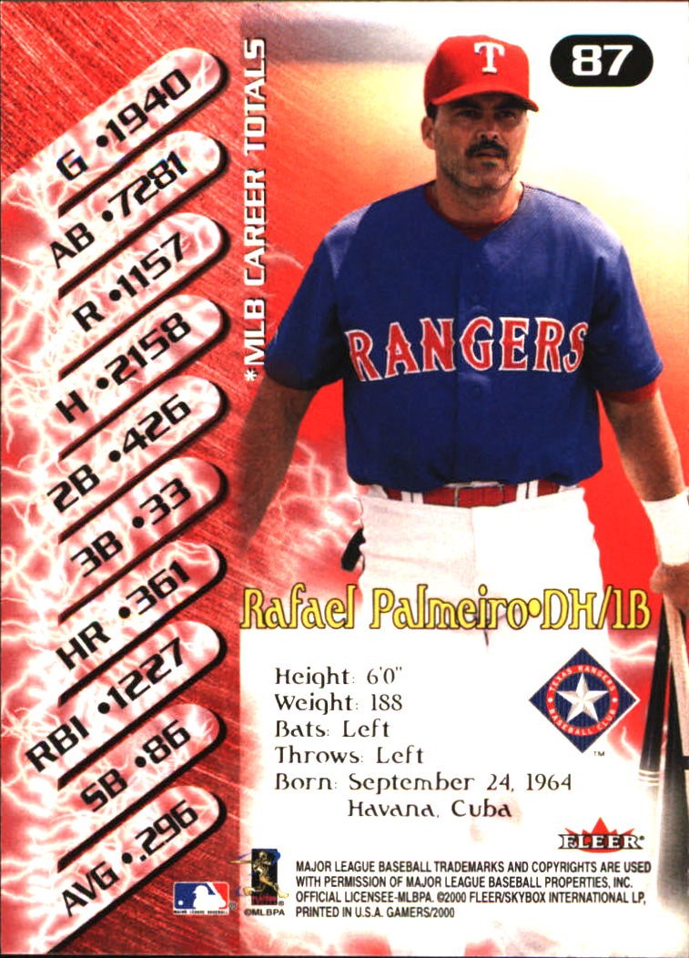 2000 Fleer Gamers Rafael Palmeiro #87 Texas Rangers