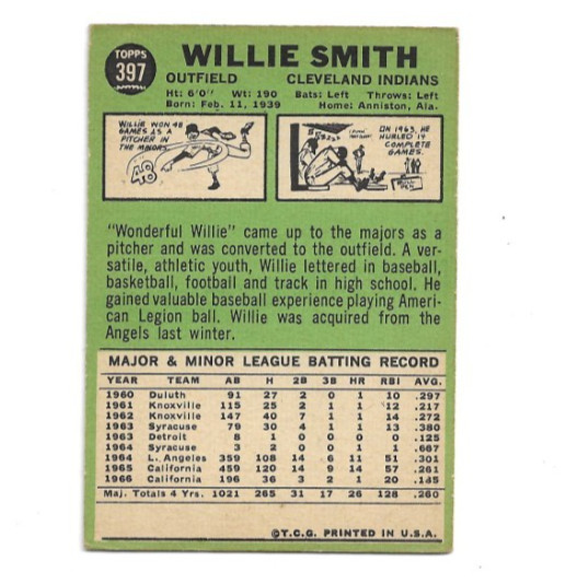 1967 Topps #397 Willie Smith, Cleveland Indians