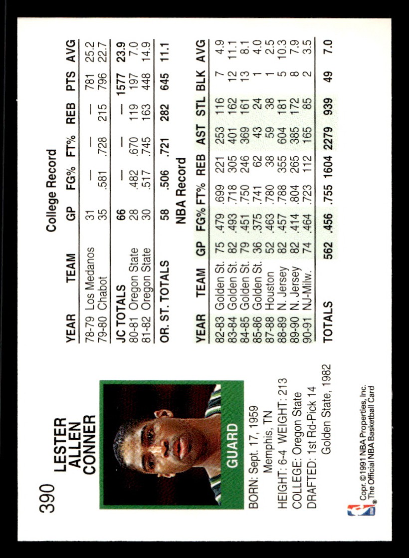 1991-92 NBA Hoops – Lester Conner #390 Basketball Sports Card Raw Trading Card