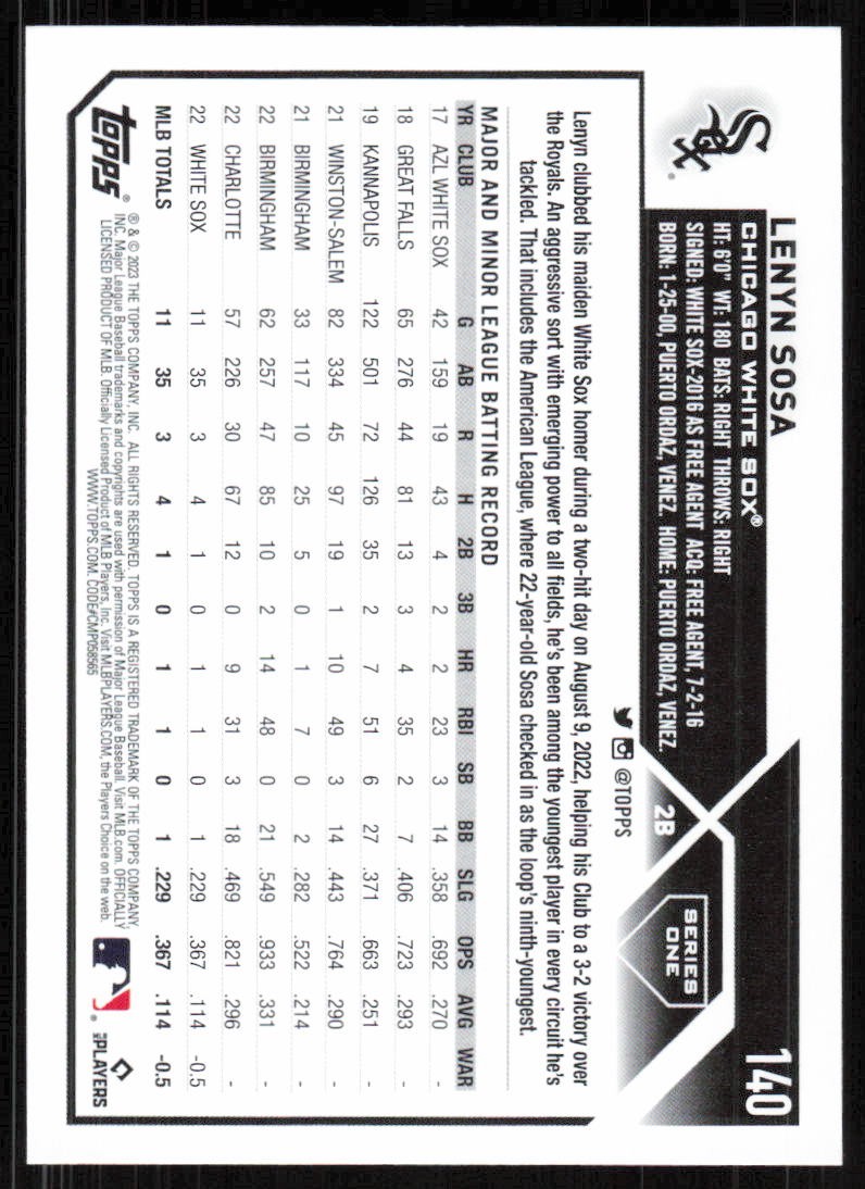 2023 Topps #140 Lenyn Sosa – FREE SHIPPING