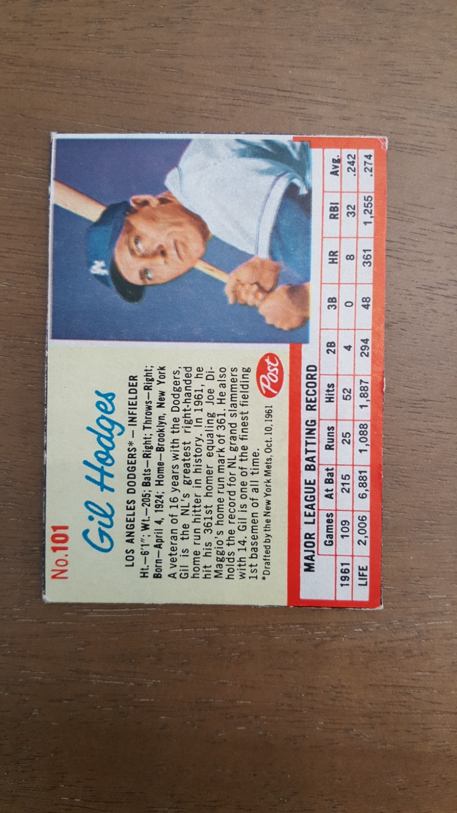 1962 post cereal baseball cards #101 to #200, hand cut, complete your set