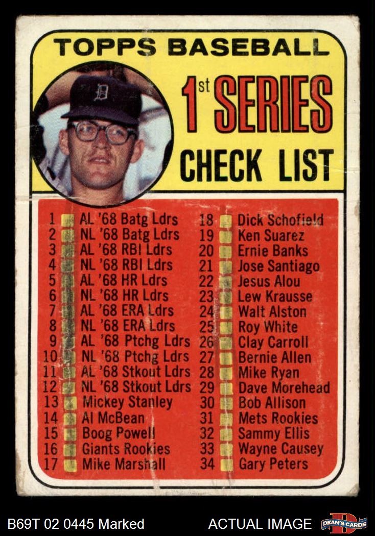 1969 Topps #57 Denny McLain Cropping on Inset photo varies slightly AUTHENTIC