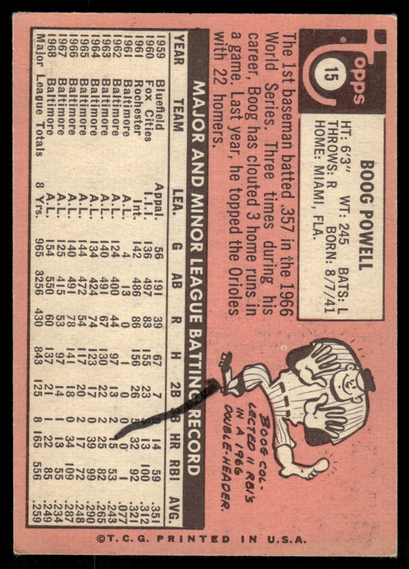 1969 Topps #15 Boog Powell – FAIR