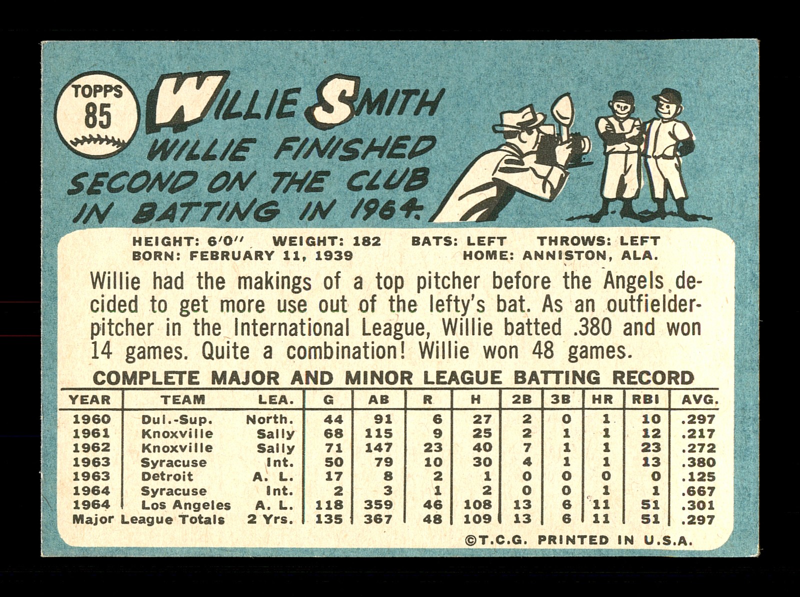 Willie Smith Signed 1965 Topps Rookie Card #85 Los Angeles Angels “Best Wishes”
