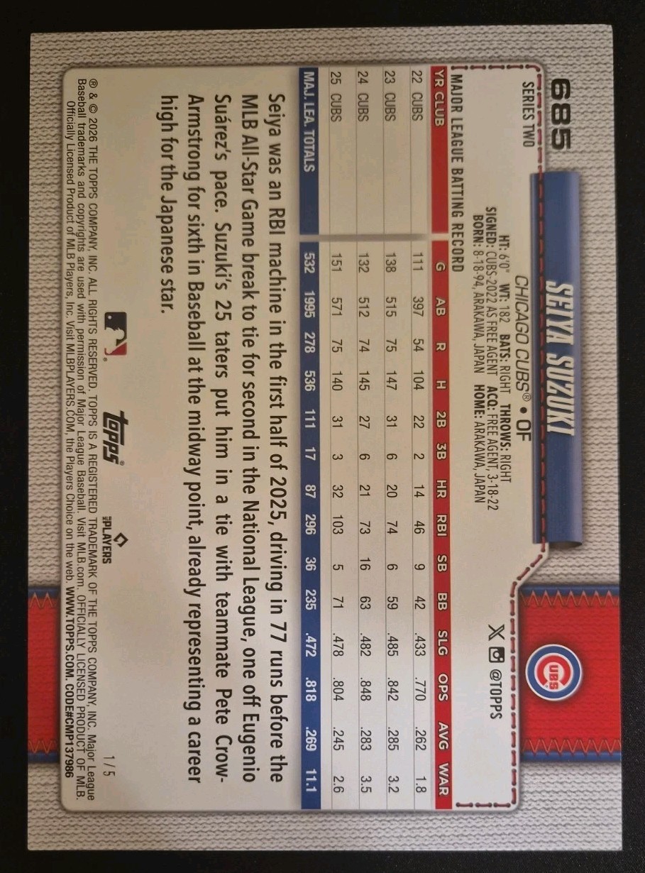 2026 Topps Series 2 Seiya Suzuki Red Foil /5 Oversized 5×7 Cubs SSP