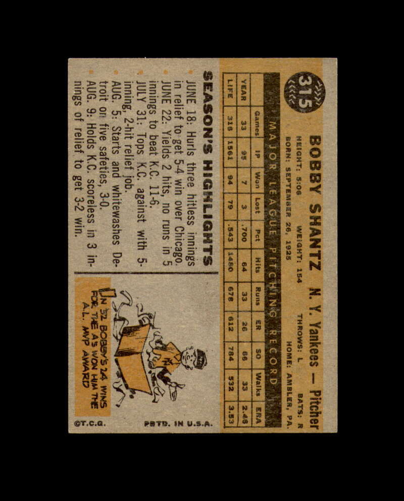 Bobby Shantz Signed 1960 Topps New York Yankees Autograph