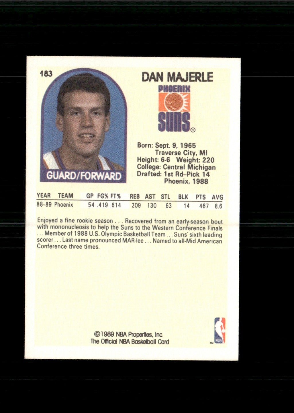 1989-90 NBA Properties Dan Majerle