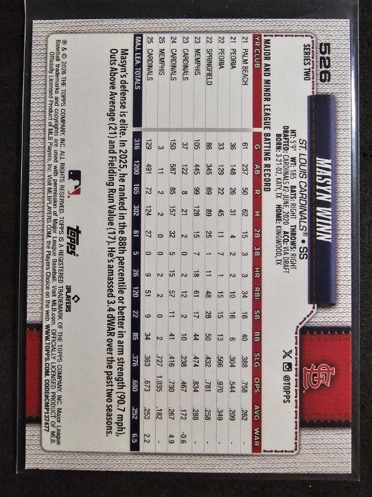 2026 Topps Series 2 – Masyn Winn [Silver Crackle Foil] #526 Cardinals