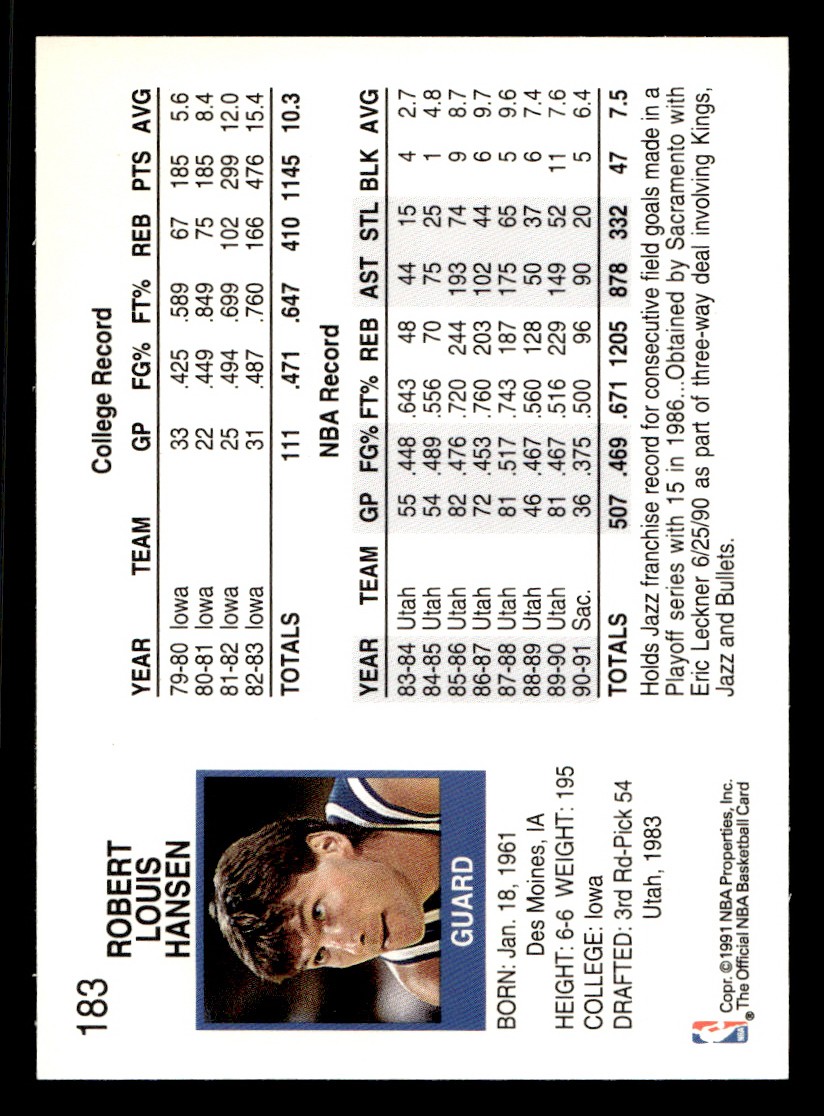 1991-92 NBA Hoops – Bob Hansen #183 Basketball Sports Card Raw Trading Card