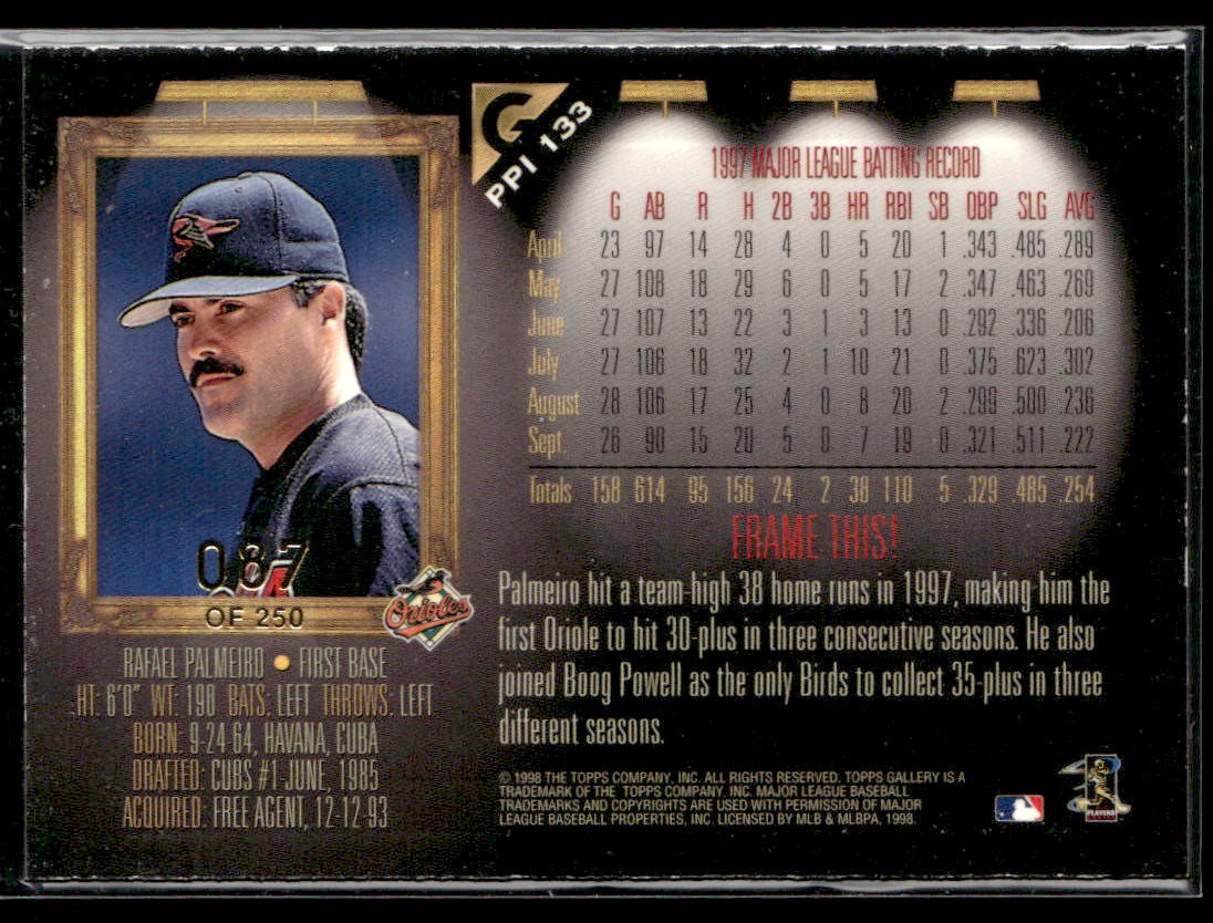1998 Topps Gallery RAFAEL PALMEIRO Players Private Issue #PPI 133 #/250