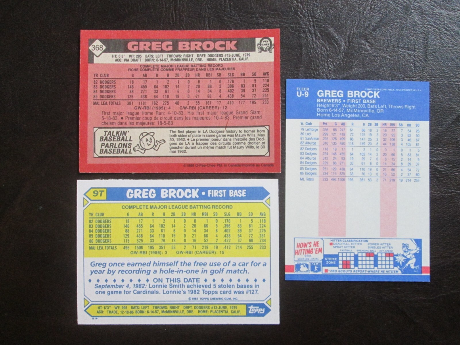 Three (3) Greg Brock Baseball Cards (See Pictures and Description Below)