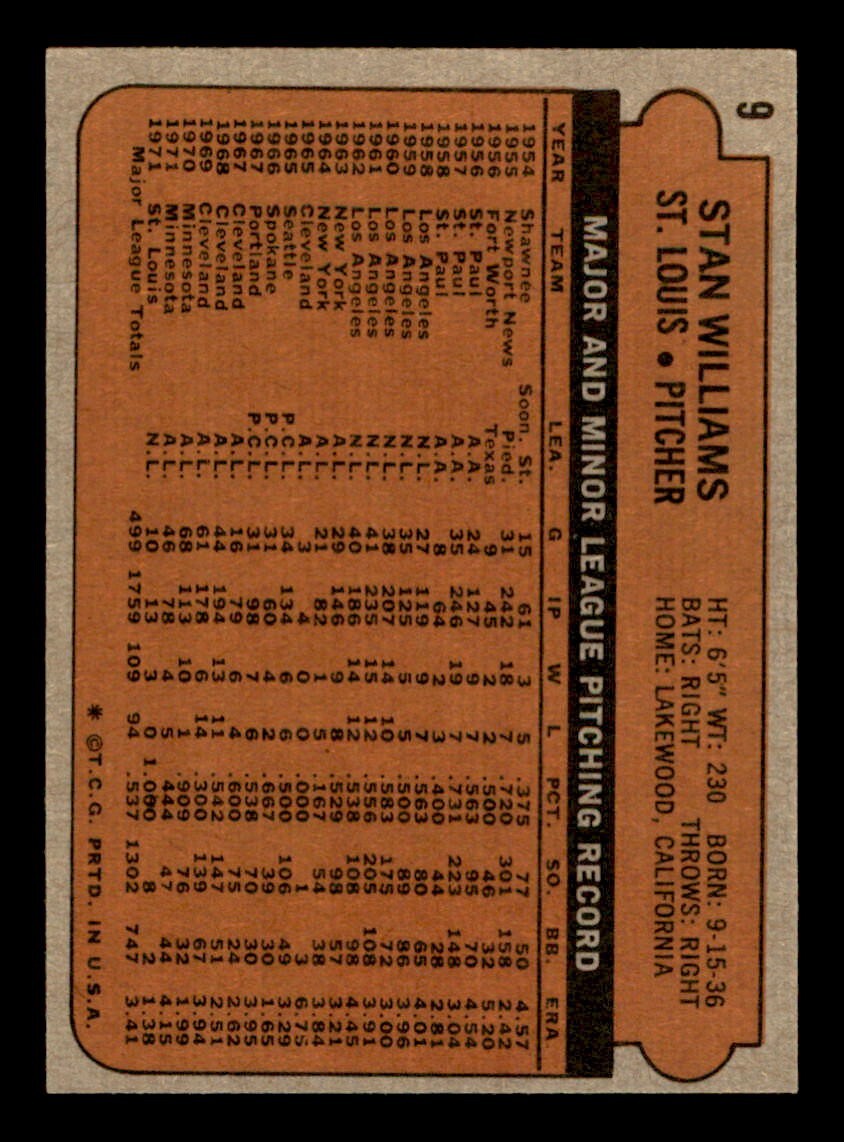 1972 Topps Baseball #9 Stan Williams EX/MT *d3