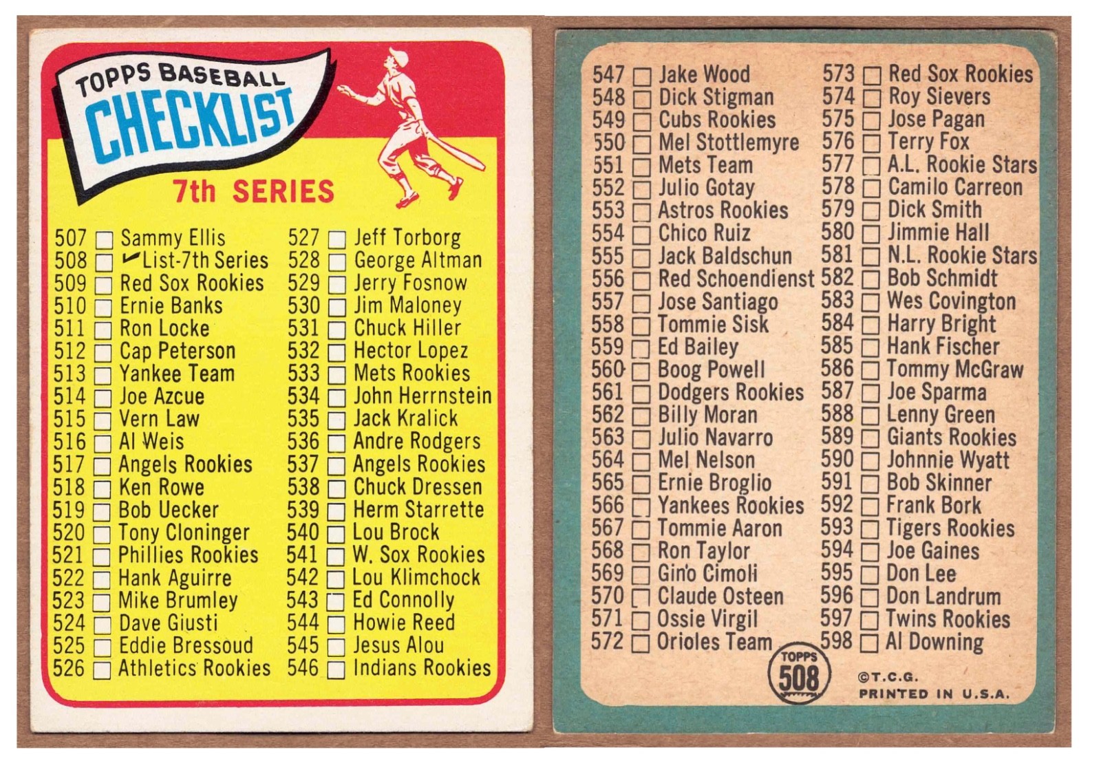 1965 Topps – Checklist Cards 507-598 #508 Large Print on Front