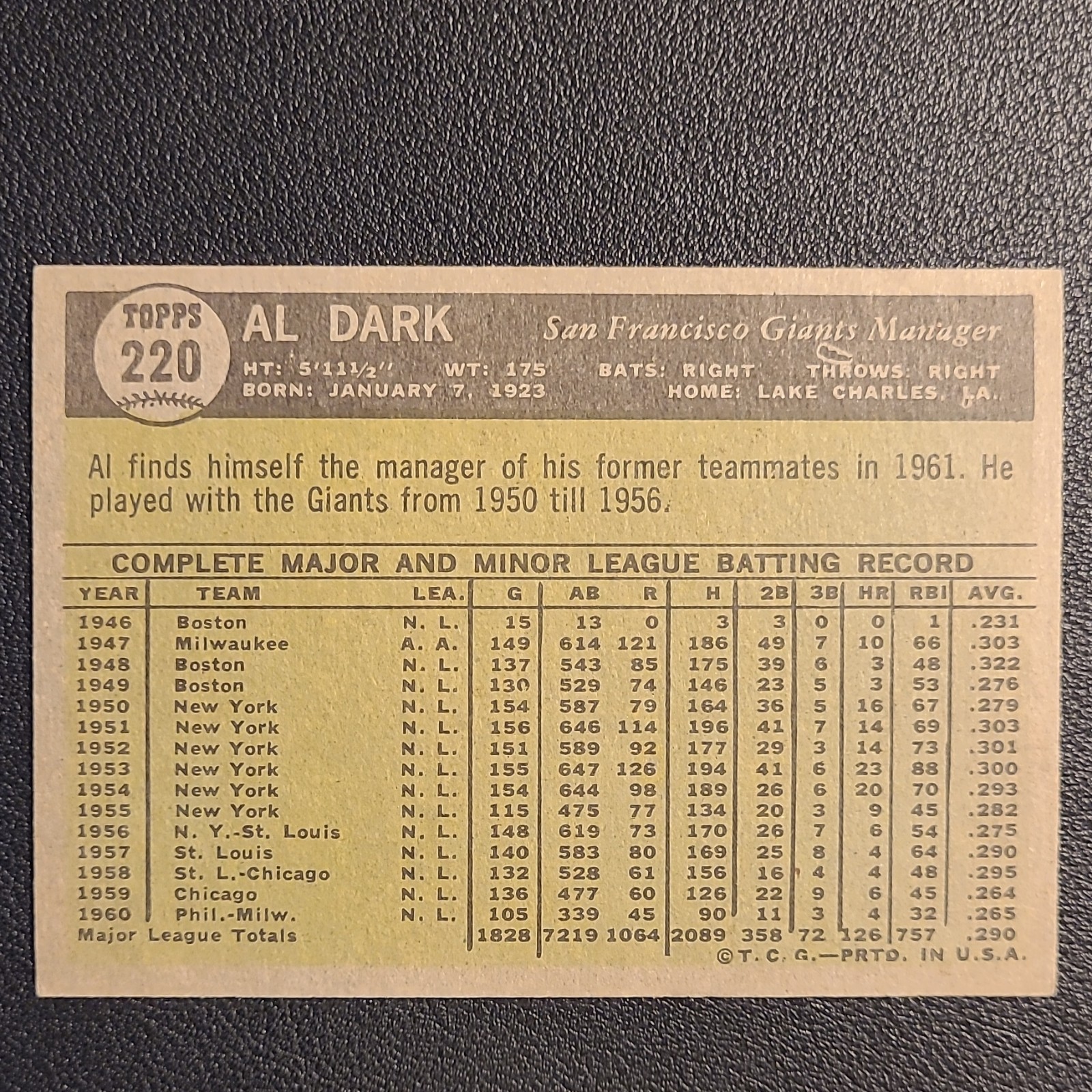 Topps 1961 #220 Al Dark Giants EX (Shipping only 74 Cents) “see description