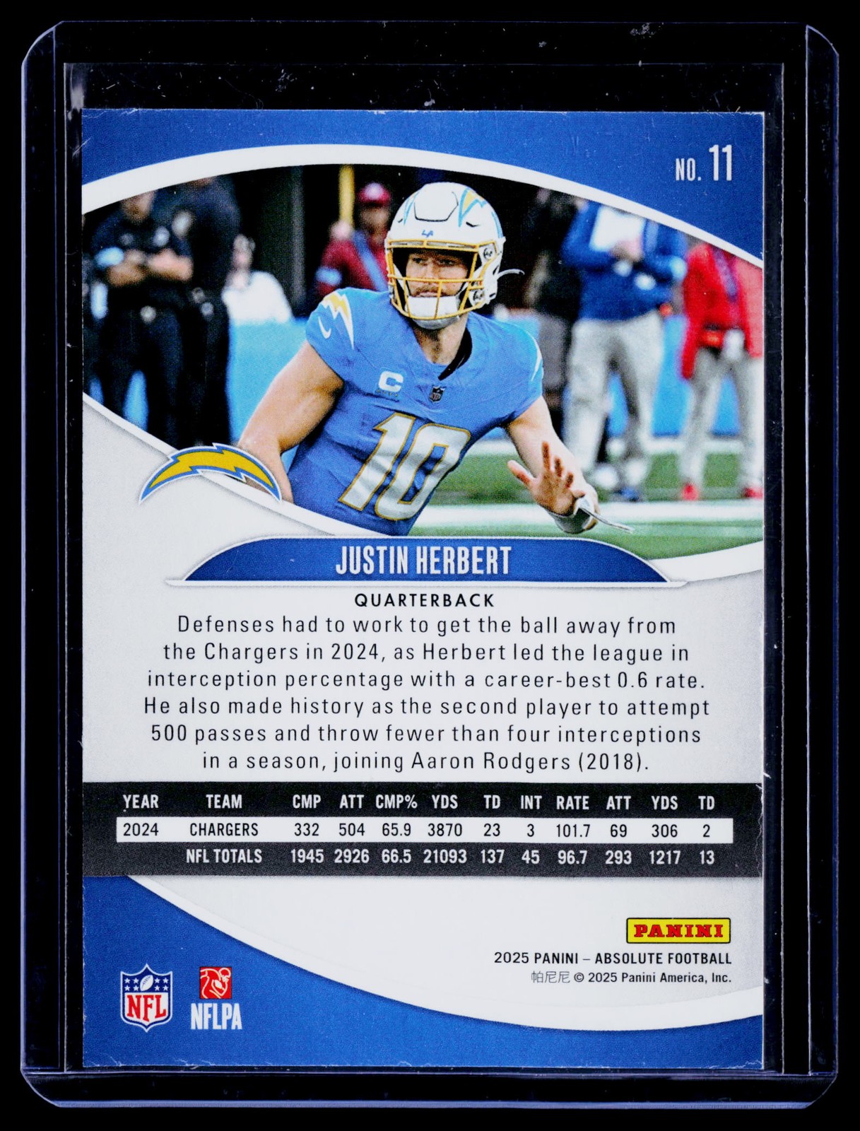 2025 Panini Absolute #11 Justin Herbert Retail