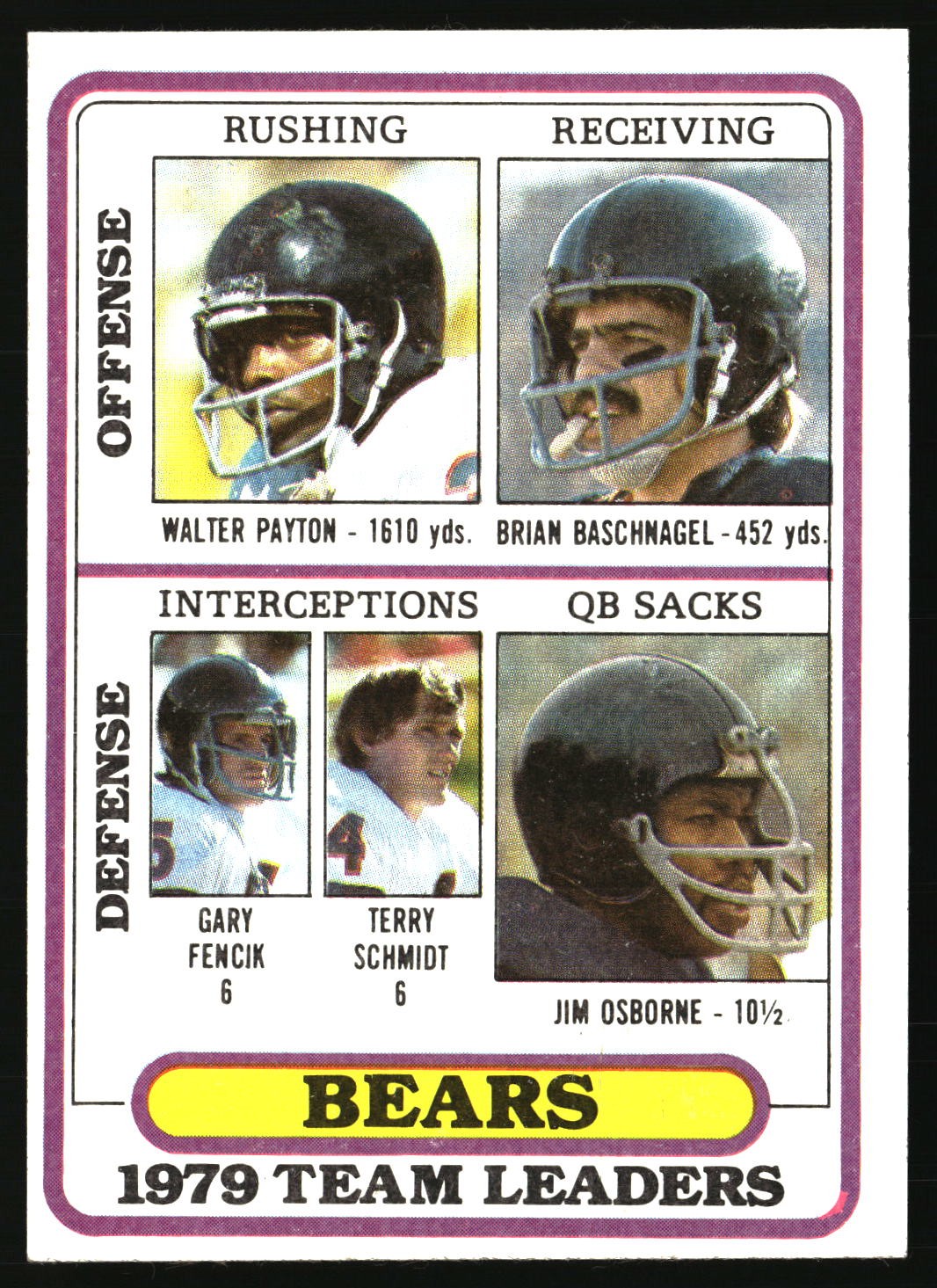 1980 Topps #226 Chicage Bears Team Leaders Checklist Free Shipping