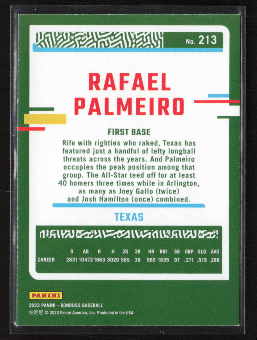 2023 Donruss #213 Rafael Palmeiro Orange Texas Rangers (S)