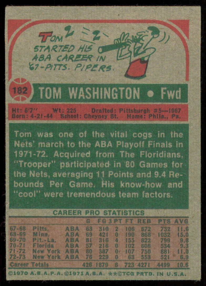 1973-74 TOPPS TOM WASHINGTON NEW YORK NETS #182 EX