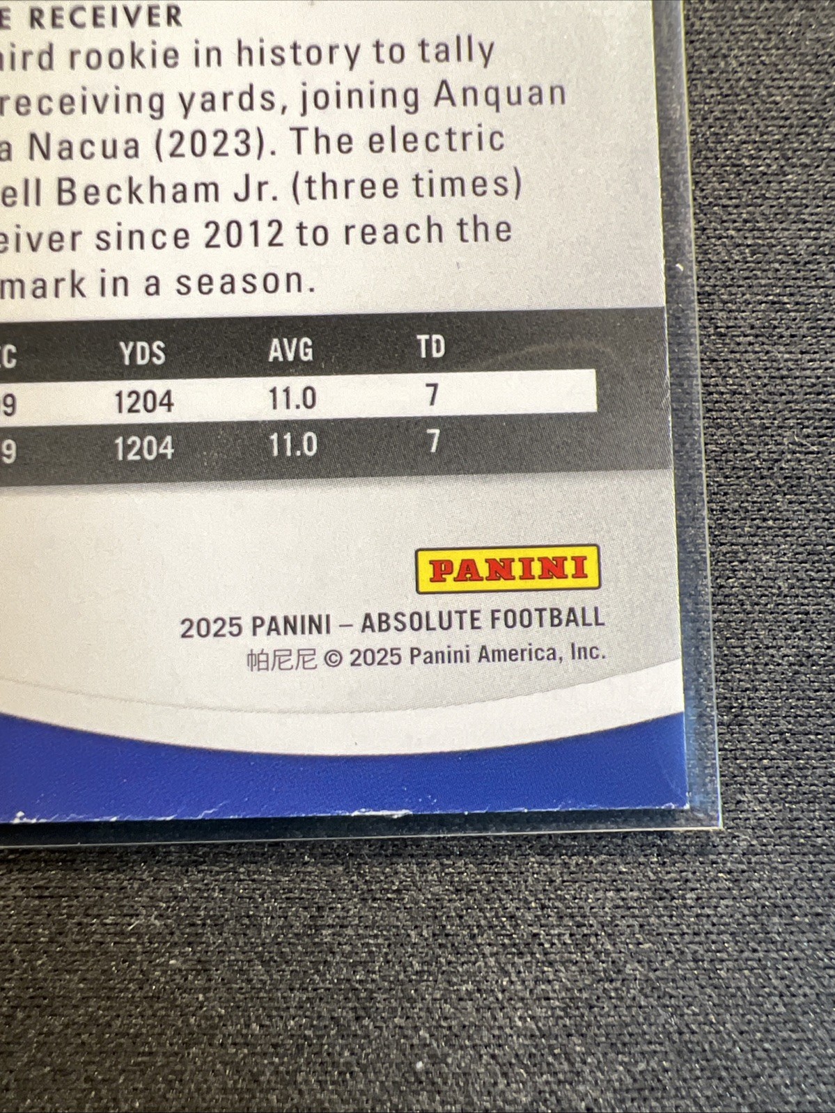 2025 Panini: Absolute NFL-Blue #1 Malik Nabers/Giants/WR 🏈🐷🏈