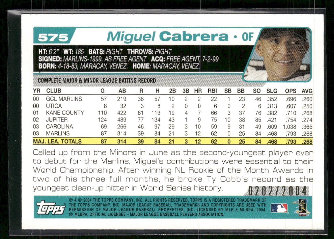 2004 Topps #575 Miguel Cabrera Gold #/2004