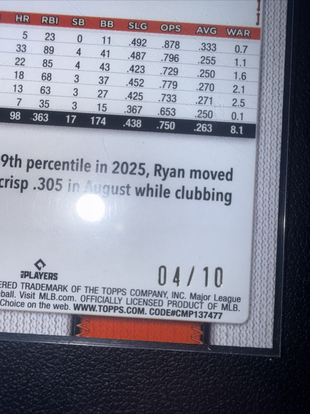 2026 Topps Series 2 Ryan Mountcastle #652 Black Sandglitter /10 Baltimore Oriole