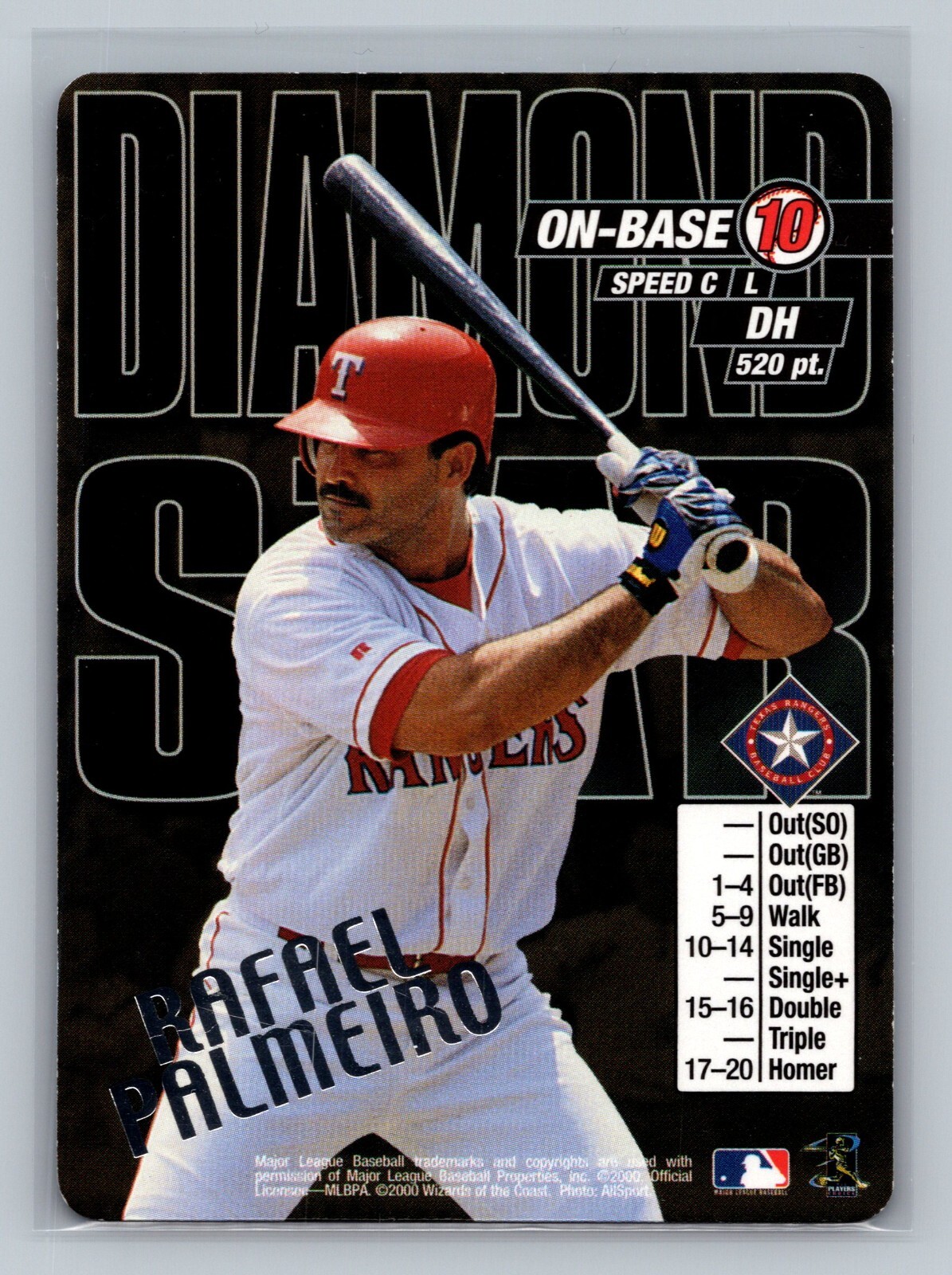 Rafael Palmeiro 2000 MLB Showdown Diamond Star Promo Texas Rangers