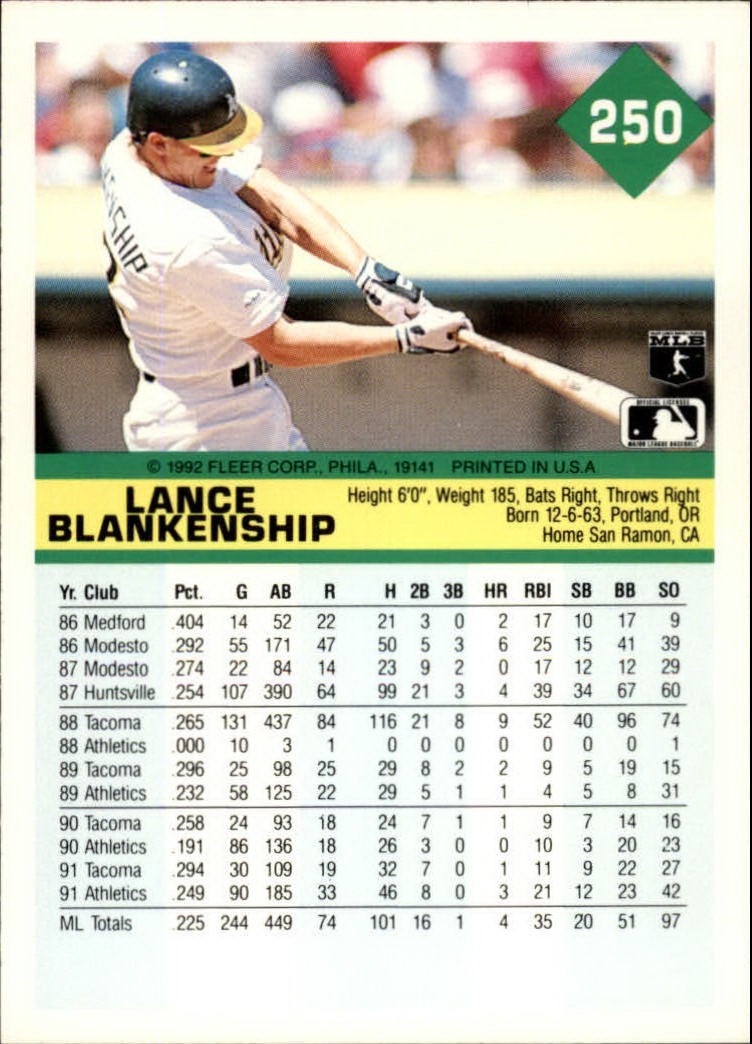 1992 Fleer #250 Lance Blankenship – BB