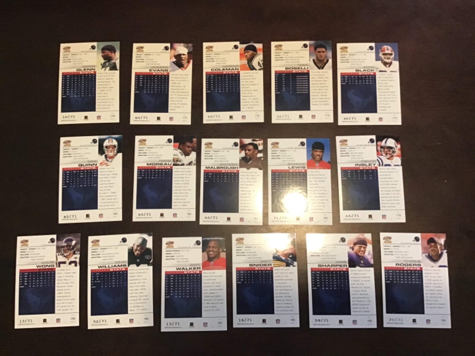 2002 – Pacific LTD Football Serial #ed /24 /71 Houston Texans YOU CHOOSE