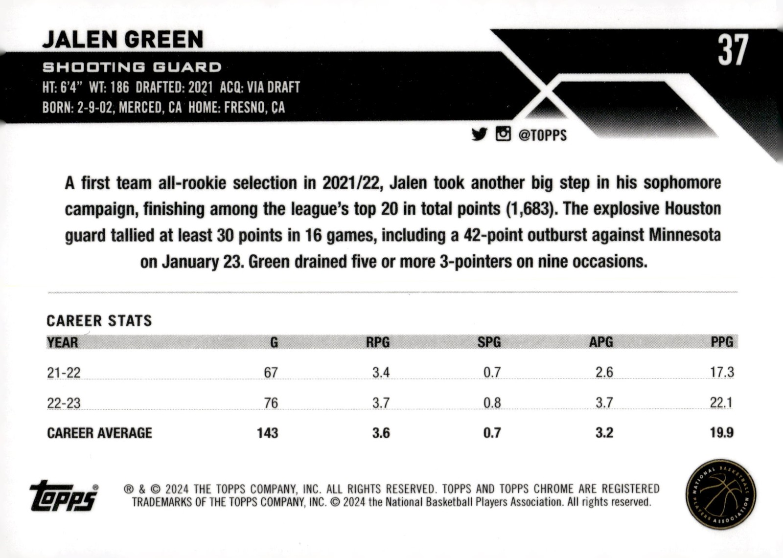 2023-24 Topps Chrome #37 Jalen Green