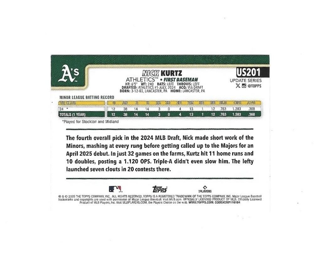 2025 Topps Update – Nick Kurtz (RC) – Sand Glitter Parallel SP – #US201