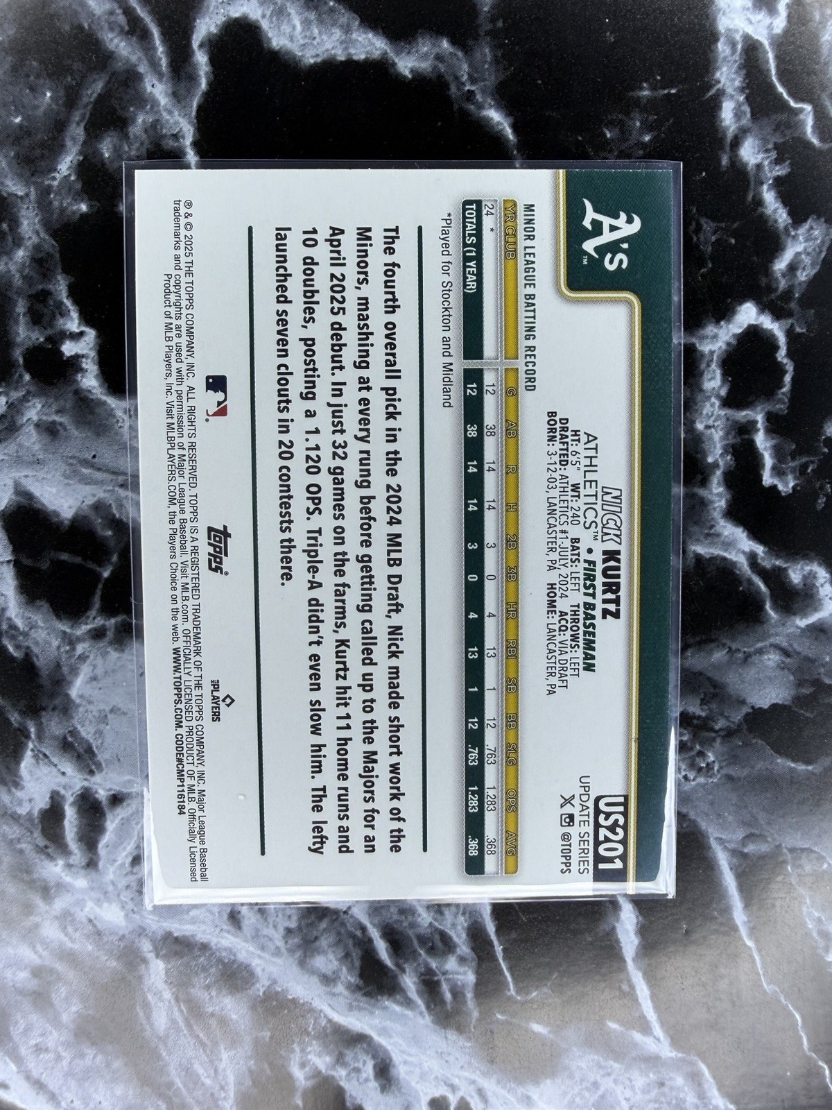 2025 Topps Update Series – Nick Kurtz #US201 Pink Diamante Foil (RC)
