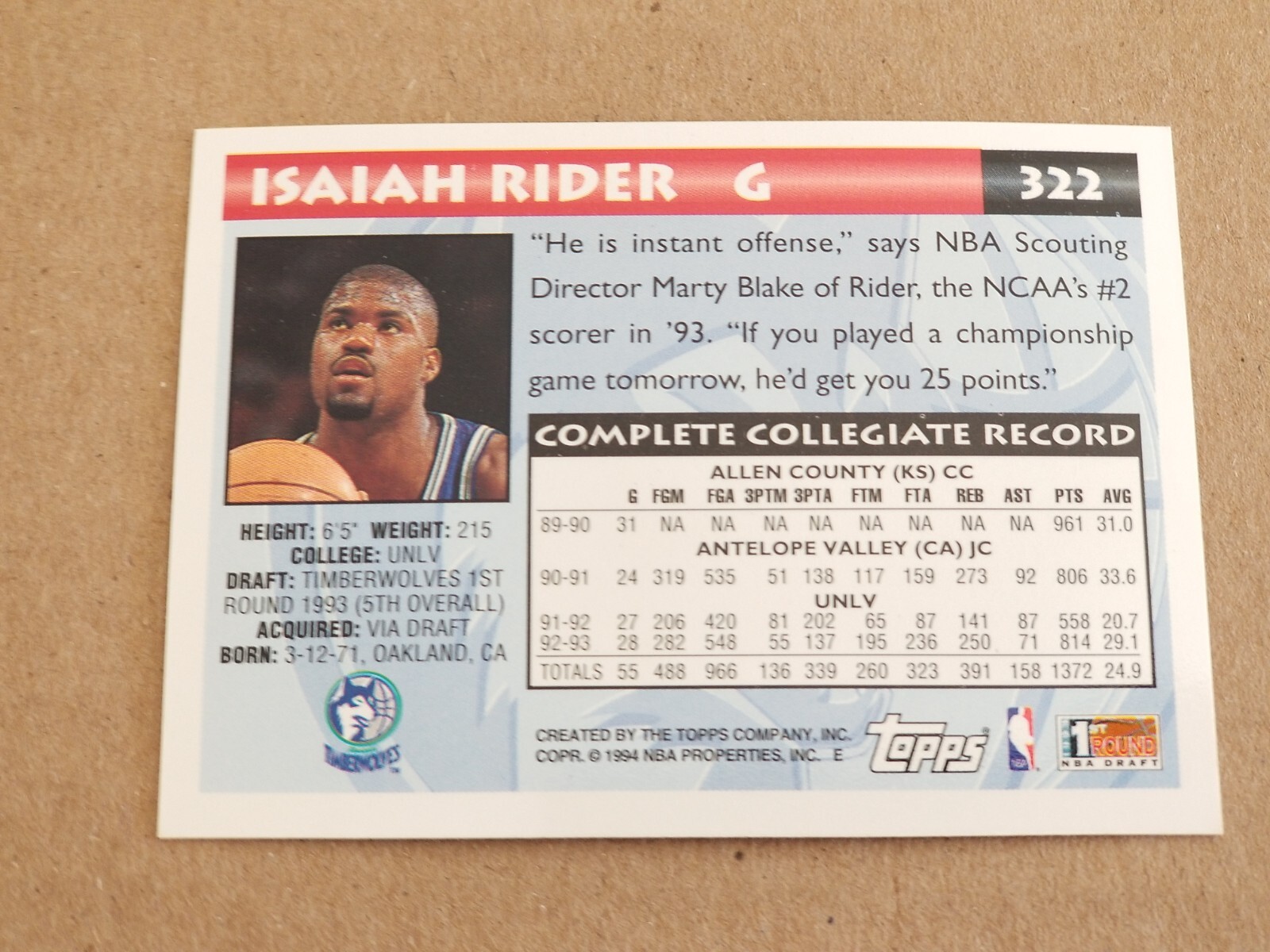 1994-95 Topps #322 Isaiah Rider Minnesota Timberwolves